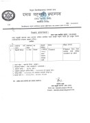शिक्षक आवश्यकता सम्वन्धी सूचना ।